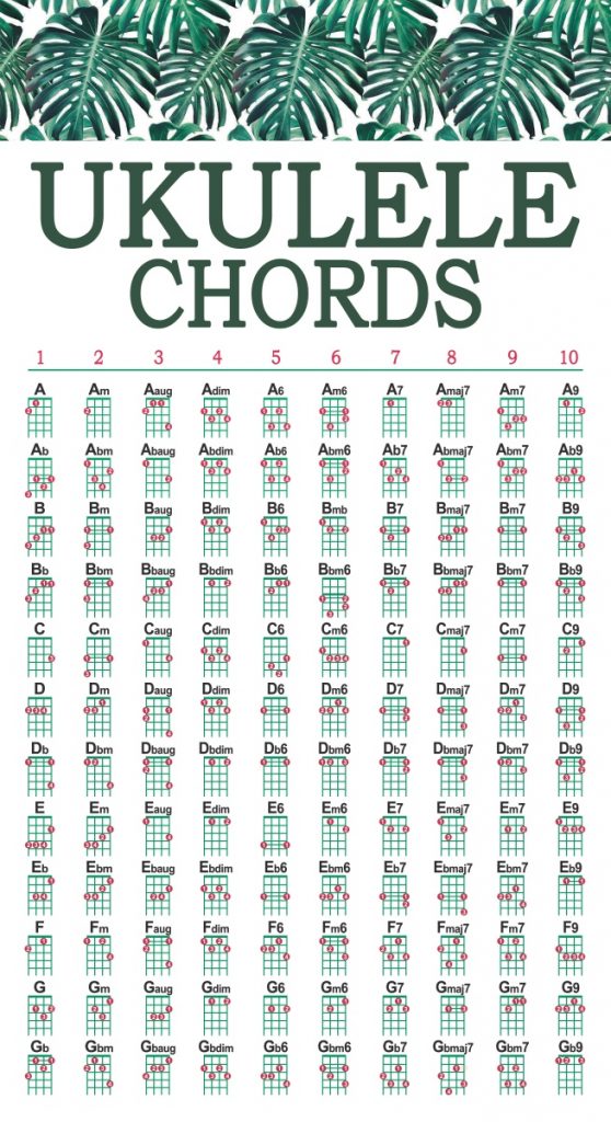 free ukulele tabs and chords